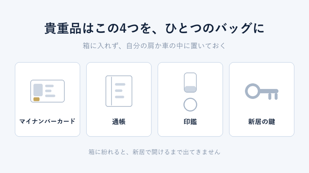 引越しの日に貴重品をまとめる手荷物のバッグ